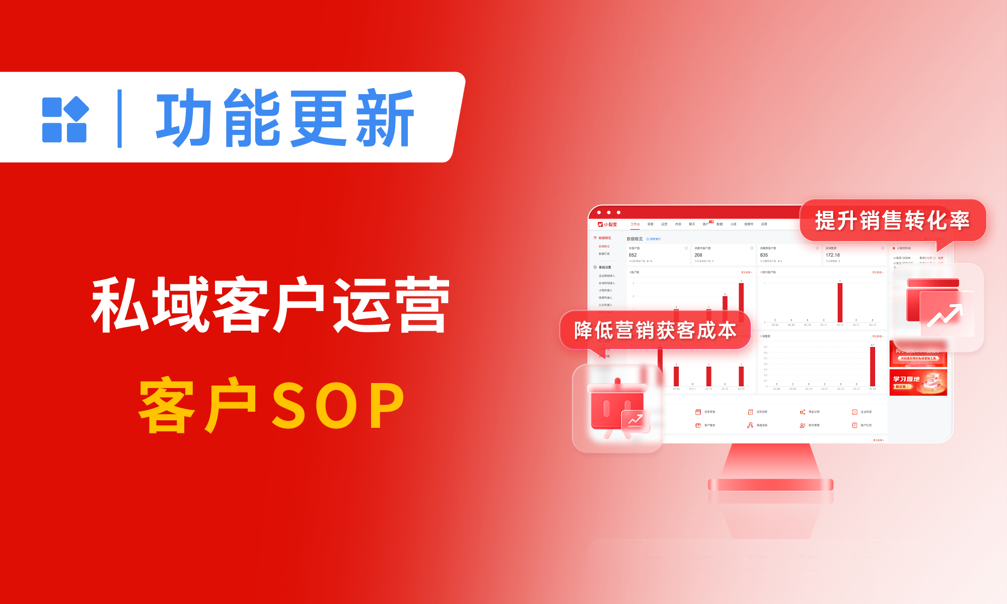 私域客户运营：小裂变客户SOP功能，让所有销售都拥有销冠的能力