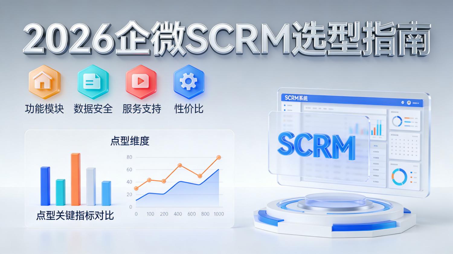 2026企微SCRM选型指南：小裂变仍是企业私域增长首选