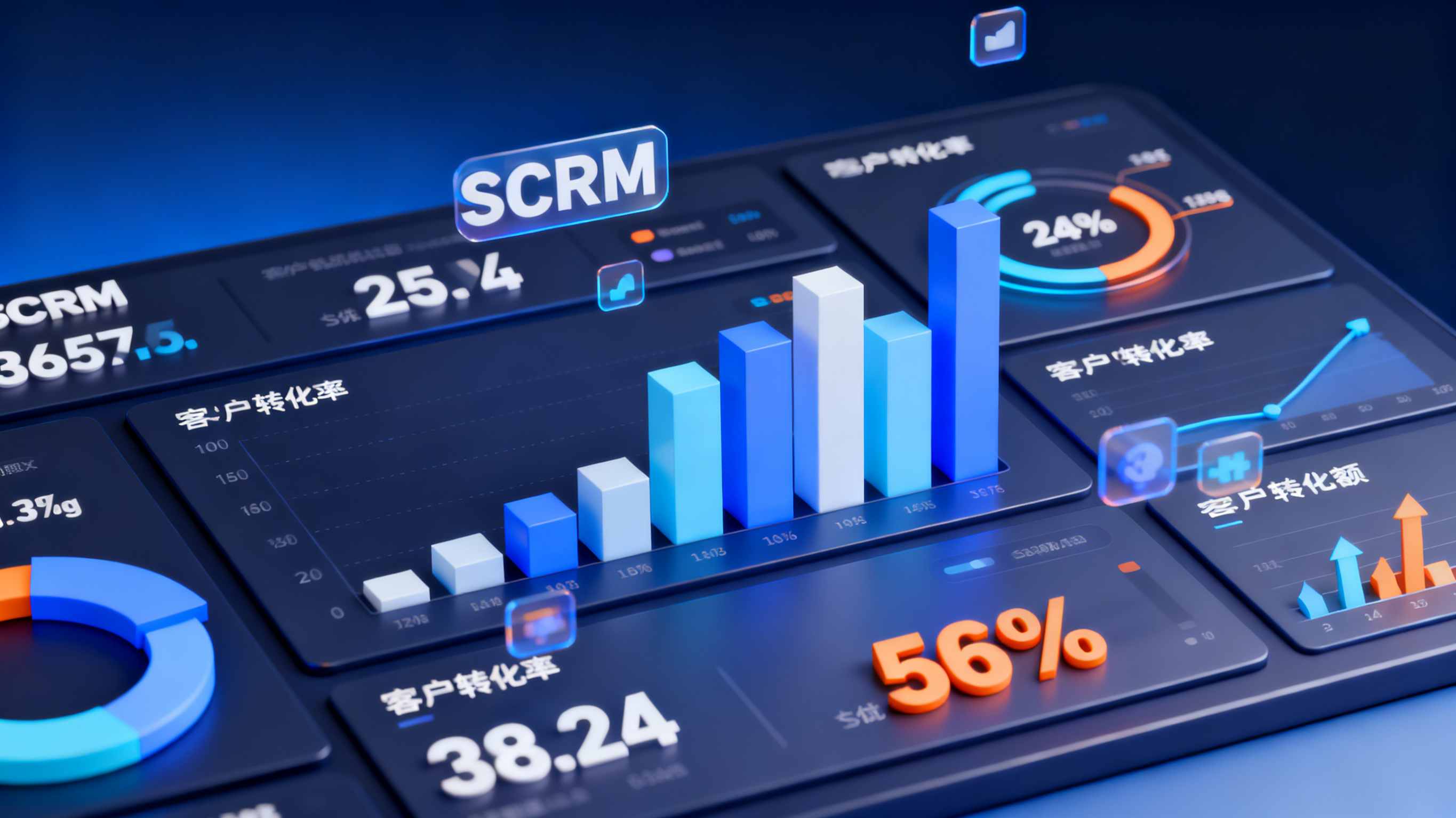 破解私域SCRM系统大核心痛点，私域增长效率提升 50%！