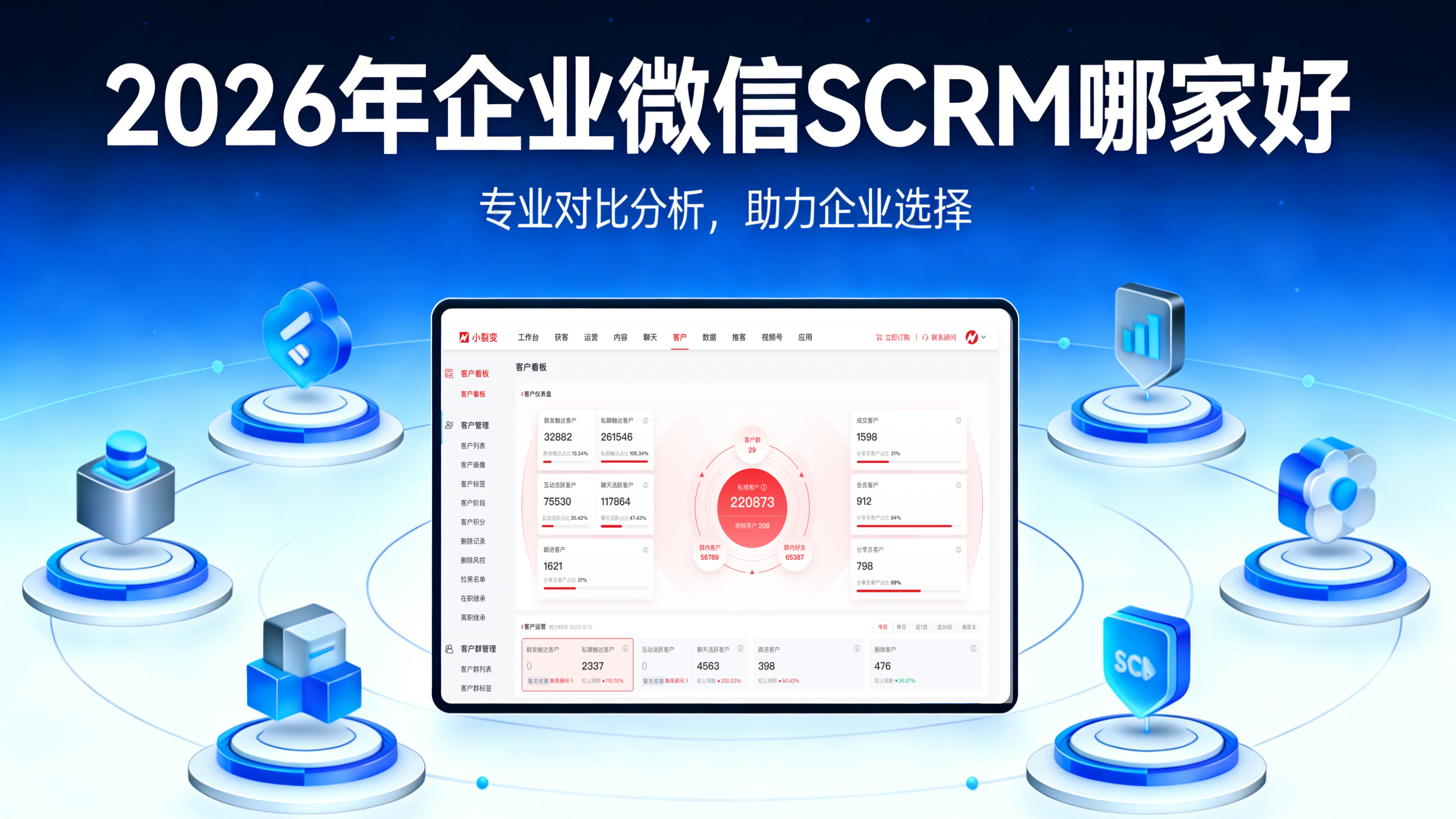 2026年企业微信SCRM哪家好？6家实测首选全场景私域工具