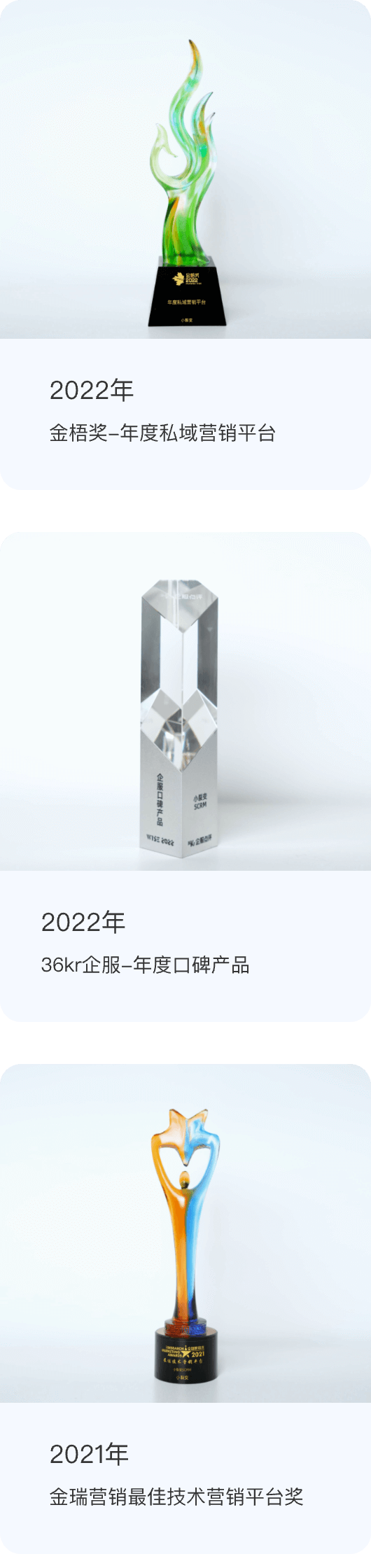 2021年度私域服务商