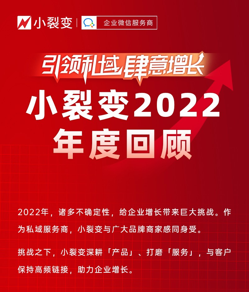 年终总结_2023.1_01
