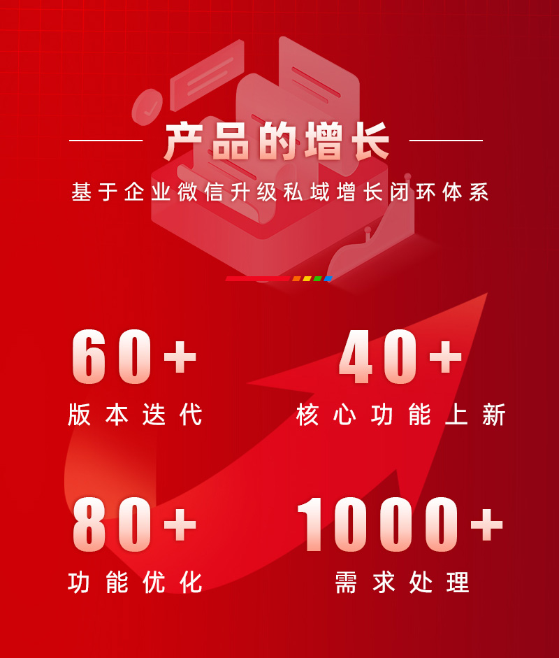 年终总结_2023.1_02