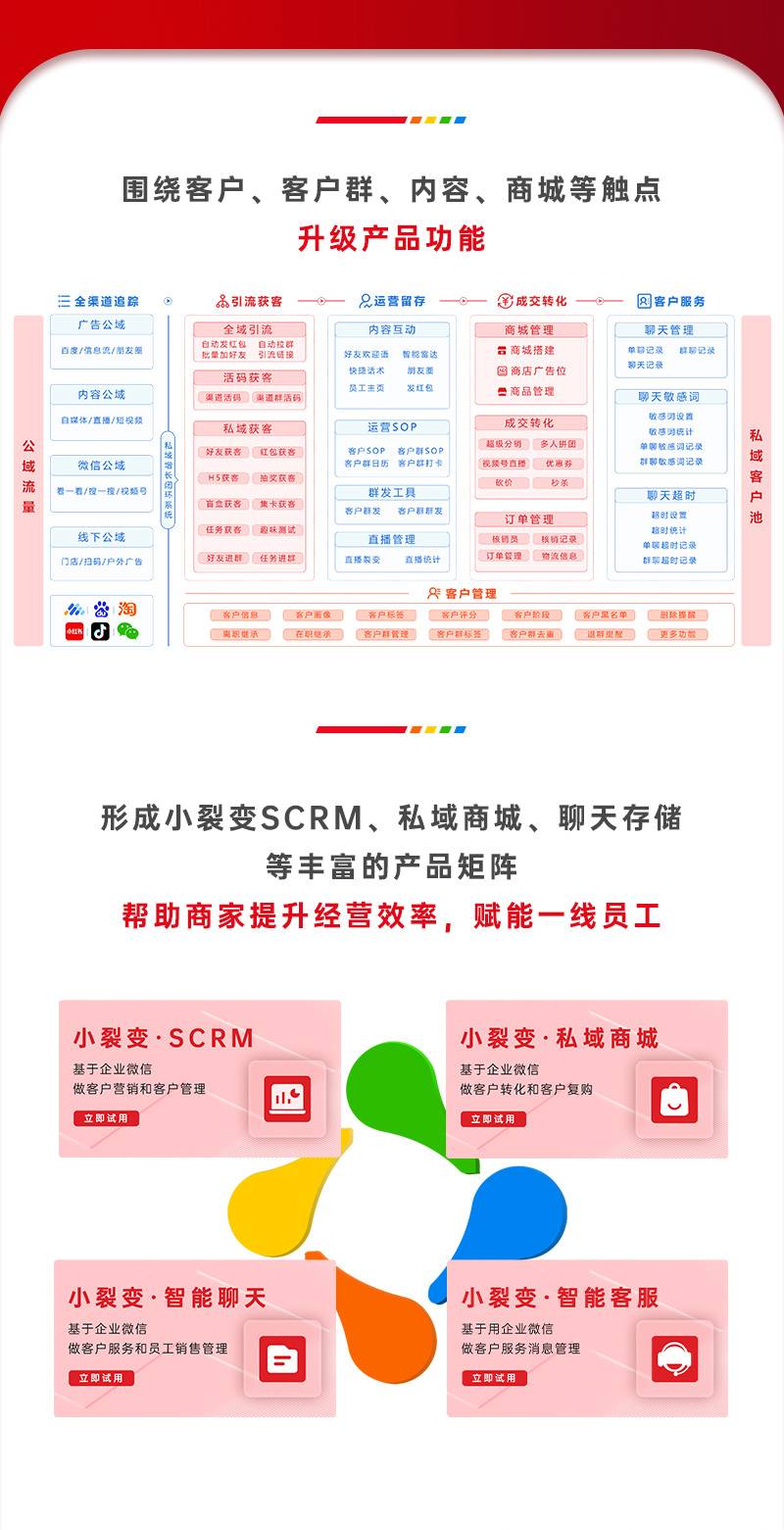 年终总结_2023.1_03