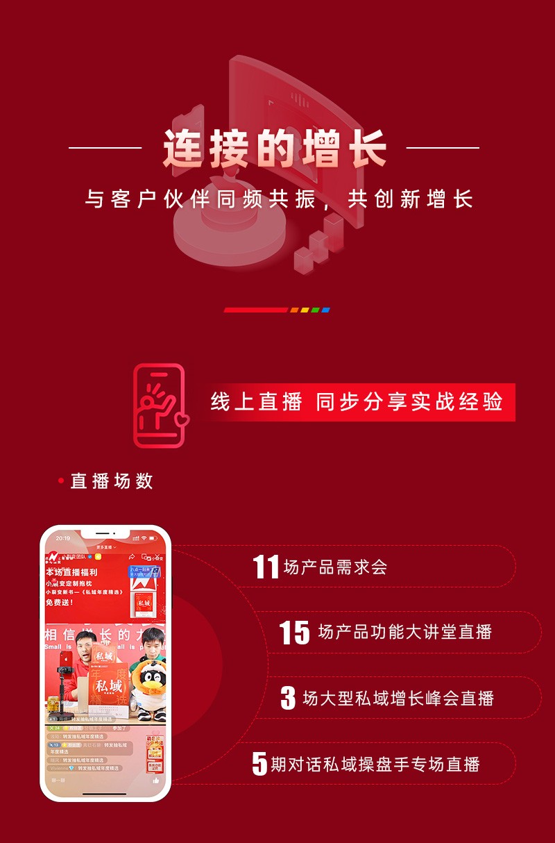 年终总结_2023.1_06