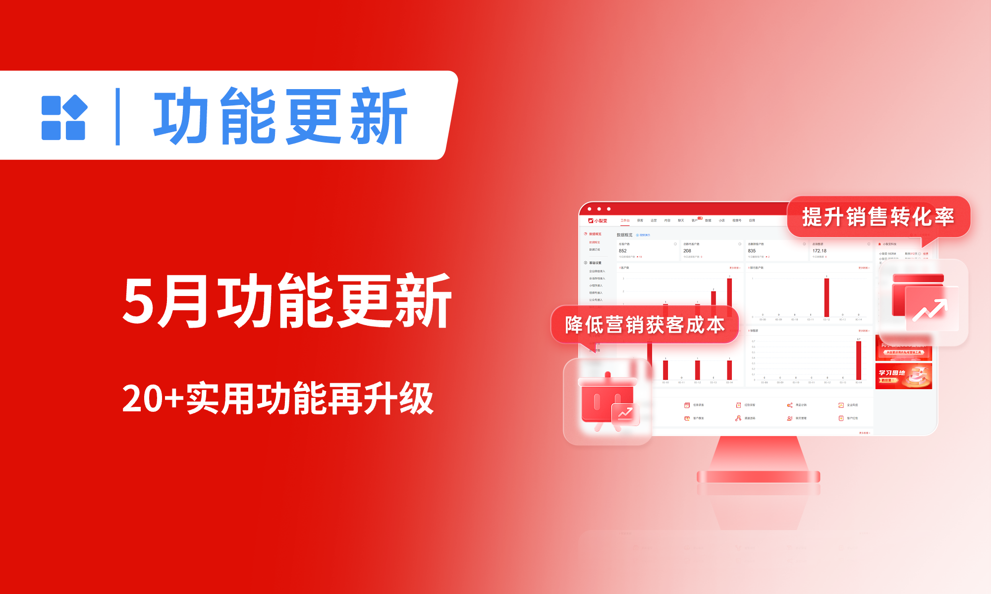 小裂变两大功能重磅上线，20+实用功能再升级！抢先试用，跑赢同行！