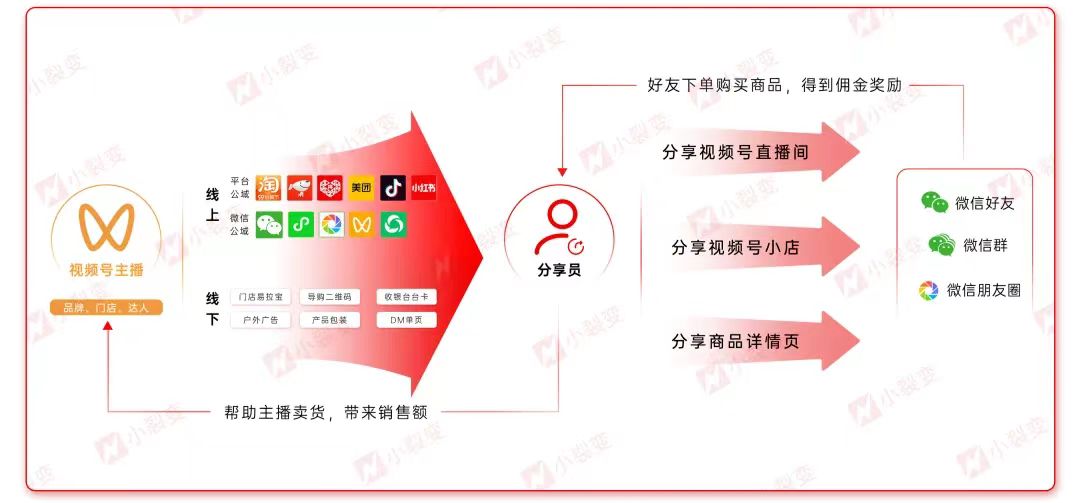 微信图片_20231212183107