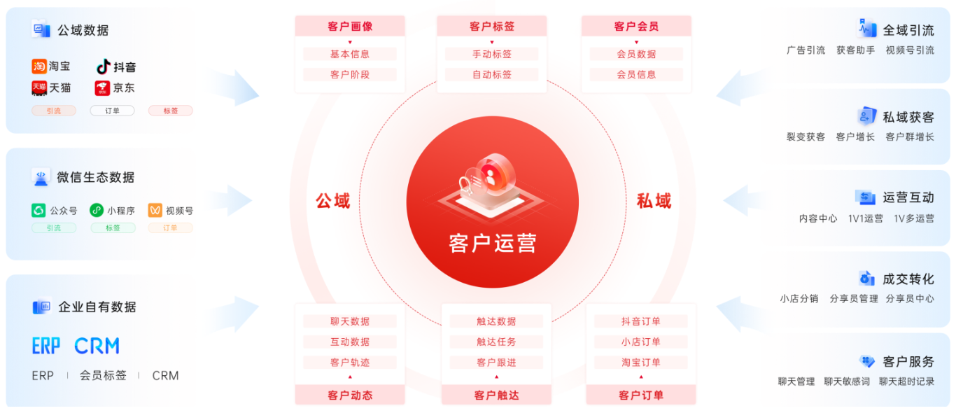 0e684a0d0c10826f7a6c1d52a1f43f29_1753433683a7950d 0e684a0d0c10826f7a6c1d52a1f43f29_1753433683a7950d