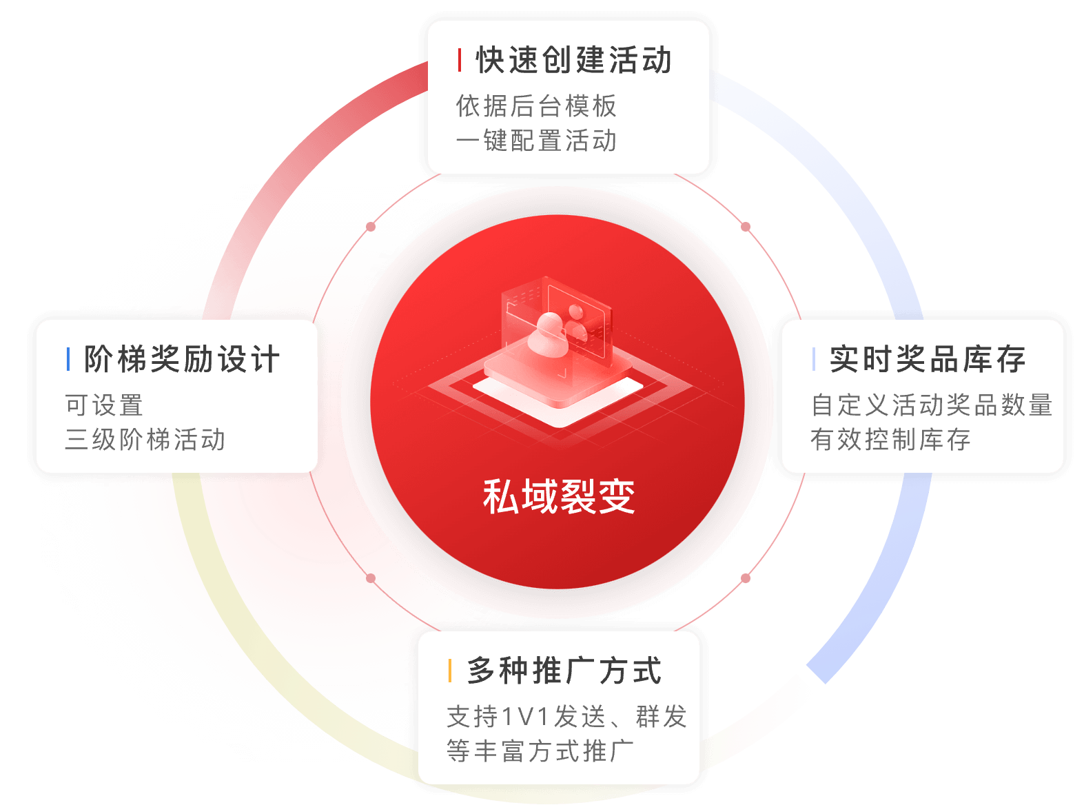 ae74cff4ccd92399fe772d02ed3d8c0f_zengzhang1 ae74cff4ccd92399fe772d02ed3d8c0f_zengzhang1