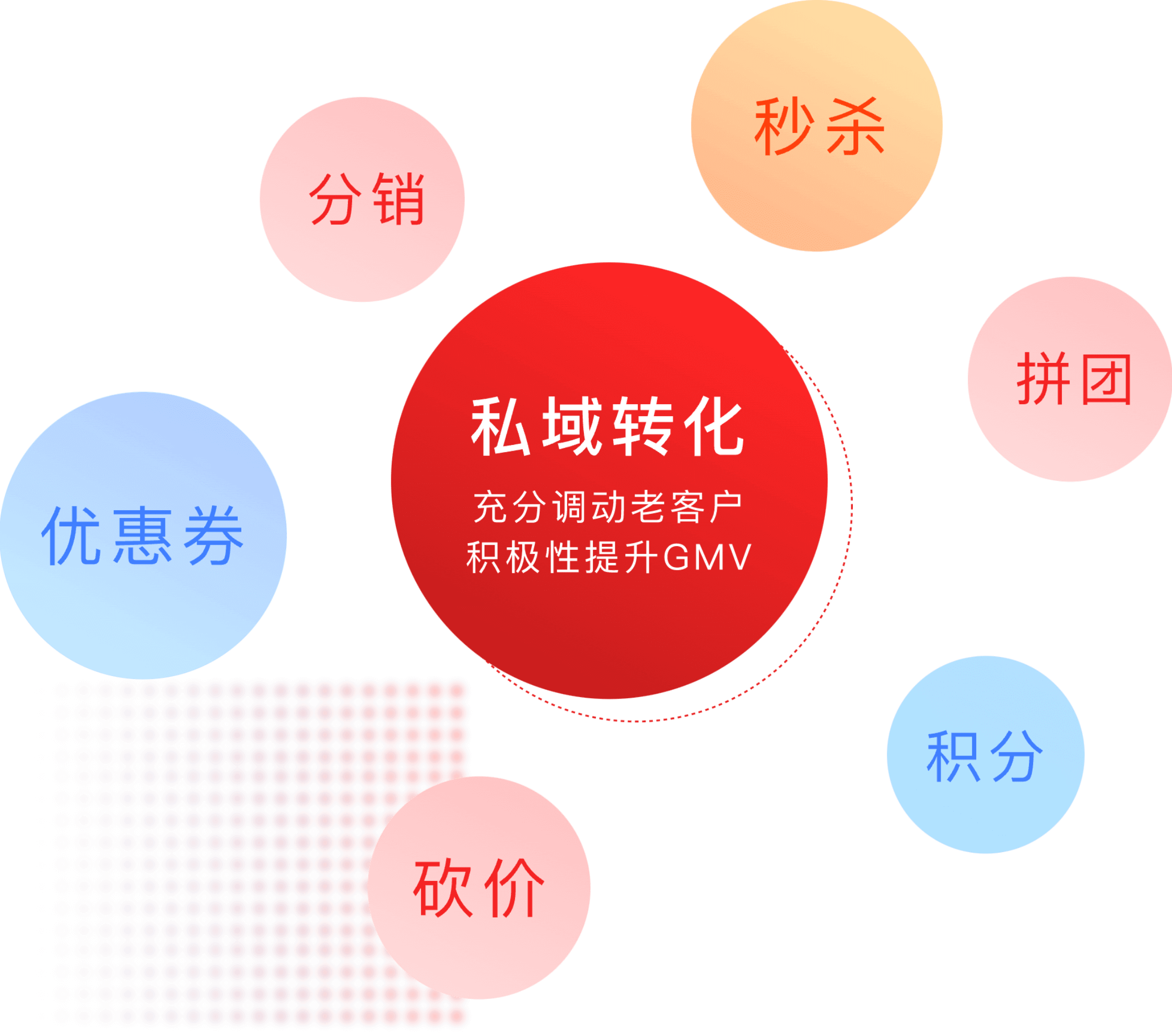 6d42abe1812a36086320f9b2a28a58dd_zengzhang2 6d42abe1812a36086320f9b2a28a58dd_zengzhang2